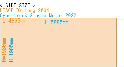 #HIACE DX Long 2004- + Cybertruck Single Motor 2022-